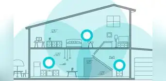 ¿Usas repetidores para mejorar el Wi-Fi en casa? Hay una alternativa que brinda mayor calidad