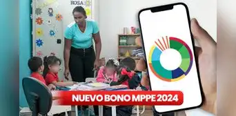 NUEVO BONO de 1.445 bolívares para docentes: revisa el ÚLTIMO PAGO del Ministerio de Educación NUEVO BONO de 1.445 bolívares para docentes: revisa el ÚLTIMO PAGO del Ministerio de Educación