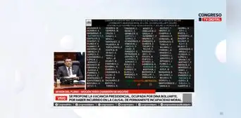 Rechazan dos mociones de vacancia contra Dina Boluarte: ¿Qué bancadas la blindaron?