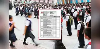 Minedu: ¿con cuántas C un escolar repite de año según el nuevo sistema de calificación? Minedu: ¿con cuántas C un escolar repite de año según el nuevo sistema de calificación?