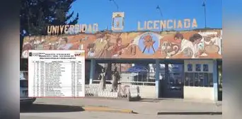 Resultados examen UNC 2024: revisa la lista de ingresantes y puntajes por carrera Resultados examen UNC 2024: revisa la lista de ingresantes y puntajes por carrera