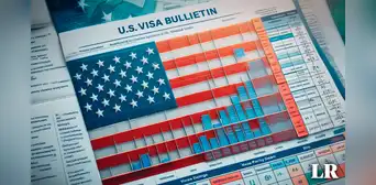 Conoce cuándo se publicará el Boletín de Visas 2024: consulta si eres beneficiario Conoce cuándo se publicará el Boletín de Visas 2024: consulta si eres beneficiario
