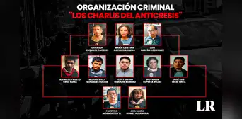 Organización criminal habría estafado a 100 peruanos con cuento de la anticresis: amasaron S/3 millones