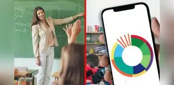NUEVO PAGO MPPE de 39 dólares para docentes: REVISA cómo cobrar el depósito del Ministerio de Educación NUEVO PAGO MPPE de 39 dólares para docentes: REVISA cómo cobrar el depósito del Ministerio de Educación