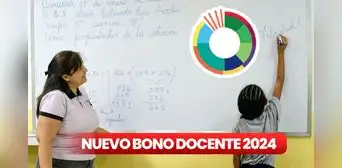 Bono MPPE de 1.448 bolívares: revisa si te llegó el NUEVO PAGO del Ministerio de Educación Bono MPPE de 1.448 bolívares: revisa si te llegó el NUEVO PAGO del Ministerio de Educación