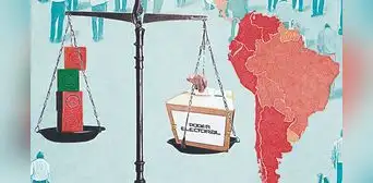 Las “nuevas” democracias en América Latina, por Juan De la Puente Las “nuevas” democracias en América Latina, por Juan De la Puente