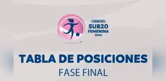Tabla de posiciones Sudamericano Femenino Sub-20 EN VIVO: resultados de la fecha 4 Tabla de posiciones Sudamericano Femenino Sub-20 EN VIVO: resultados de la fecha 4