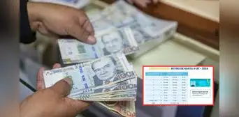 Cronograma retiro AFP 2024: conoce las fechas para cobrar hasta 4 UIT, según tu DNI