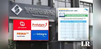 Retiro AFP 2024 hoy: consulta cuánto dinero tienes y cómo registrar tu solicitud, según el cronograma