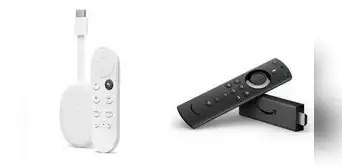 ¿Tienes un televisor antiguo? Conoce qué puedes usar con un Chromecast o el Amazon Fire TV Stick ¿Tienes un televisor antiguo? Conoce qué puedes usar con un Chromecast o el Amazon Fire TV Stick