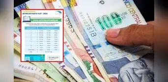 Retiro AFP 2024: más de 81.000 solicitudes se presentaron este jueves 23 de mayo