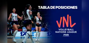 Tabla de posiciones Liga de Naciones de Voleibol 2024: ¿cómo va República Dominicana? Últimos resultados Tabla de posiciones Liga de Naciones de Voleibol 2024: ¿cómo va República Dominicana? Últimos resultados