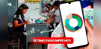 Pagos MPPE, 5 de junio 2024: Primera Quincena, BONOS y ÚLTIMAS NOTICIAS del Ministerio de Educación Pagos MPPE, 5 de junio 2024: Primera Quincena, BONOS y ÚLTIMAS NOTICIAS del Ministerio de Educación