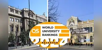 Conoce el puesto de la UC y la Universidad de Chile en el ranking de las mejores universidades del mundo 2024