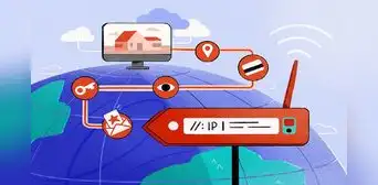 ¿Cómo saber cuál es la dirección IP de mis diferentes dispositivos? Aquí te lo enseñamos