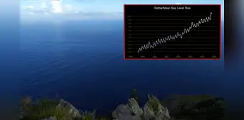 El nivel del mar ha aumentado 10 centímetros desde 1993 por el calentamiento global, según la NASA