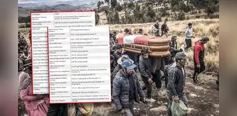 Fiscalía investiga a 36 personas por los asesinatos del Ejército en Ayacucho Fiscalía investiga a 36 personas por los asesinatos del Ejército en Ayacucho