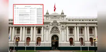 Perú tendrá 5 nuevas universidades nacionales: conoce en qué ciudades estarán y las carreras que ofrecerán Perú tendrá 5 nuevas universidades nacionales: conoce en qué ciudades estarán y las carreras que ofrecerán