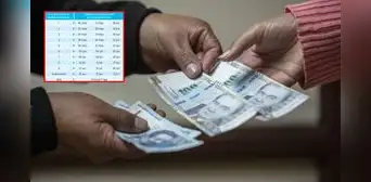 Retiro AFP: si aún no te registras, revisa la tercera fecha para solicitar tu desembolso de hasta S/20.600 Retiro AFP: si aún no te registras, revisa la tercera fecha para solicitar tu desembolso de hasta S/20.600