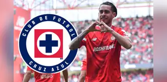 Cruz Azul busca fichar a 'Canelo' Angulo: negociaciones en marcha con Toluca