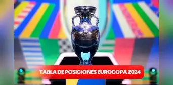 Eurocopa 2024: resultados y tabla de posiciones tras la fecha 1 del torneo Eurocopa 2024: resultados y tabla de posiciones tras la fecha 1 del torneo
