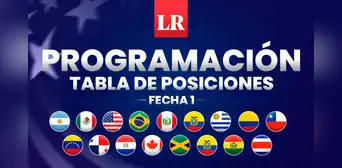 Copa América 2024 EN VIVO, últimas noticias: ¿a qué hora se juega el primer partido del torneo? Copa América 2024 EN VIVO, últimas noticias: ¿a qué hora se juega el primer partido del torneo?