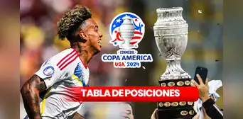 ¿Cómo va Venezuela en la tabla de posiciones de la Copa América 2024? Así va el grupo de la Vinotinto ¿Cómo va Venezuela en la tabla de posiciones de la Copa América 2024? Así va el grupo de la Vinotinto