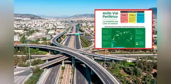 Nuevo Anillo Vial Periférico en Perú conectará con el aeropuerto Jorge Chávez: unirá 12 distritos, según MTC