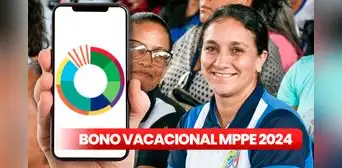 Pago de vacaciones docentes 2024: FECHA DE PAGO y montos del Bono Vacacional vía MPPE Pago de vacaciones docentes 2024: FECHA DE PAGO y montos del Bono Vacacional vía MPPE