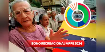 Bono Vacacional a docentes jubilados 2024: FECHA DE PAGO y montos, según tabulador del MPPE Bono Vacacional a docentes jubilados 2024: FECHA DE PAGO y montos, según tabulador del MPPE