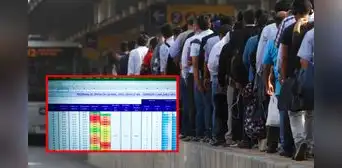 Viajes en el Metropolitano dependen de un excel que envía ATU, según concesionarios Viajes en el Metropolitano dependen de un excel que envía ATU, según concesionarios