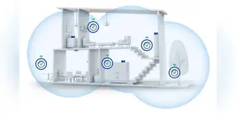 Qué es Wifi Mesh, para qué sirve y cómo aprovecharlo en tu router para mejorar la conexión de internet