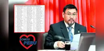 Luis Cordero se incorpora a Somos Perú: ¿Cómo votó esta bancada frente a su blindaje en el Pleno?