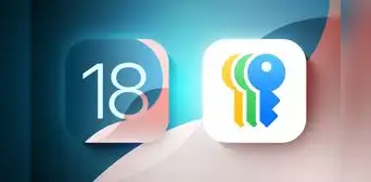 'Contraseñas' de Apple: La nueva app de iOS 18 que permitirá gestionar claves del iPhone, iPad y Mac 'Contraseñas' de Apple: La nueva app de iOS 18 que permitirá gestionar claves del iPhone, iPad y Mac