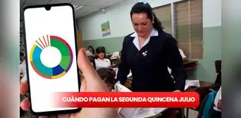 Pago de quincena del MPPE en Venezuela: ¿cuándo llega en julio 2024? Pago de quincena del MPPE en Venezuela: ¿cuándo llega en julio 2024?