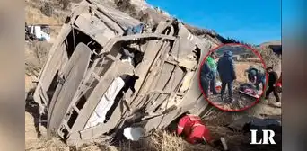 Testimonio de sobreviviente del accidente en Tarma: Gilmer Diego relata el trágico suceso que cobró la vida de varios de sus compañeros de banda. Testimonio de sobreviviente del accidente en Tarma: Gilmer Diego relata el trágico suceso que cobró la vida de varios de sus compañeros de banda.