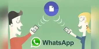 WhatsApp permitirá compartir archivos a tus contactos sin tener conexión a internet WhatsApp permitirá compartir archivos a tus contactos sin tener conexión a internet