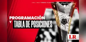 Tabla de la Liga 1 2024 EN VIVO: posiciones actualizadas del Acumulado por la fecha 3 del Torneo Clausura Tabla de la Liga 1 2024 EN VIVO: posiciones actualizadas del Acumulado por la fecha 3 del Torneo Clausura