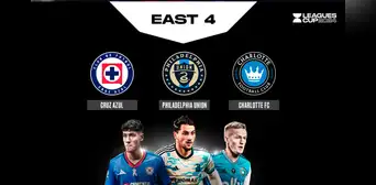 Análisis del primer rival de Cruz Azul en la Leagues Cup 2024: Charlotte FC