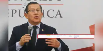 Eduardo Salhuana se reunió en el Congreso con hijo de la 'Tía Goya', cabecilla de clan minero ilegal de Madre de Dios Eduardo Salhuana se reunió en el Congreso con hijo de la 'Tía Goya', cabecilla de clan minero ilegal de Madre de Dios