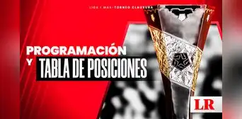 Tabla Acumulada Liga 1 2024 EN VIVO: así va el Torneo Clausura tras la fecha 7 del fútbol peruano Tabla Acumulada Liga 1 2024 EN VIVO: así va el Torneo Clausura tras la fecha 7 del fútbol peruano