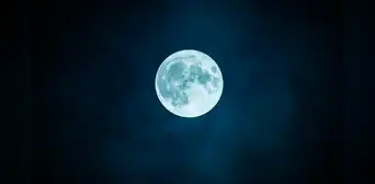 Superluna azul 2024: conoce cómo y a qué hora ver el evento astronómico en Estados Unidos Superluna azul 2024: conoce cómo y a qué hora ver el evento astronómico en Estados Unidos