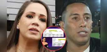 Melissa Klug y Christian Cueva habrían coincidido en Brasil, según Magaly: revelan movimientos migratorios