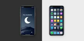 ¿Cuál es la diferencia entre el modo 'No molestar' y 'Silencio' del iPhone? Aprende cuál es el mejor para ti ¿Cuál es la diferencia entre el modo 'No molestar' y 'Silencio' del iPhone? Aprende cuál es el mejor para ti