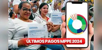 Pagos MPPE HOY, 30 de agosto 2024: fecha de la SEGUNDA QUINCENA, BONOS y MONTOS del Ministerio de Educación