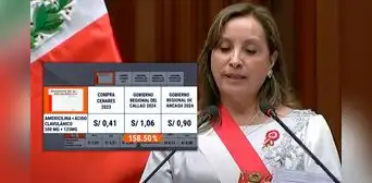 Medicamentos en hospitales del Minsa en peligro de escasez hasta el 2026, pese a anuncio de Boluarte sobre Farmaminsa