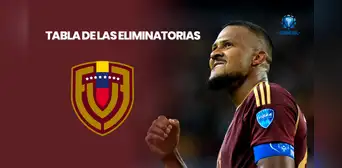 Cómo va la Vinotinto en la tabla de las Eliminatorias 2026: posición actualizada tras el Venezuela vs Uruguay Cómo va la Vinotinto en la tabla de las Eliminatorias 2026: posición actualizada tras el Venezuela vs Uruguay
