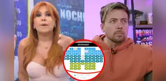 Magaly Medina asegura que Julián Zucchi está REMATANDO entradas para su show por bajas ventas: "Que le sirva de lección" Magaly Medina asegura que Julián Zucchi está REMATANDO entradas para su show por bajas ventas: "Que le sirva de lección"