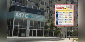 El MTC publica el LISTADO OFICIAL de licencias de conducir 2024: verifica aquí si tu brevete aún es válido El MTC publica el LISTADO OFICIAL de licencias de conducir 2024: verifica aquí si tu brevete aún es válido