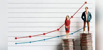 Brecha salarial se mantiene por encima del 25%, según INEI Brecha salarial se mantiene por encima del 25%, según INEI